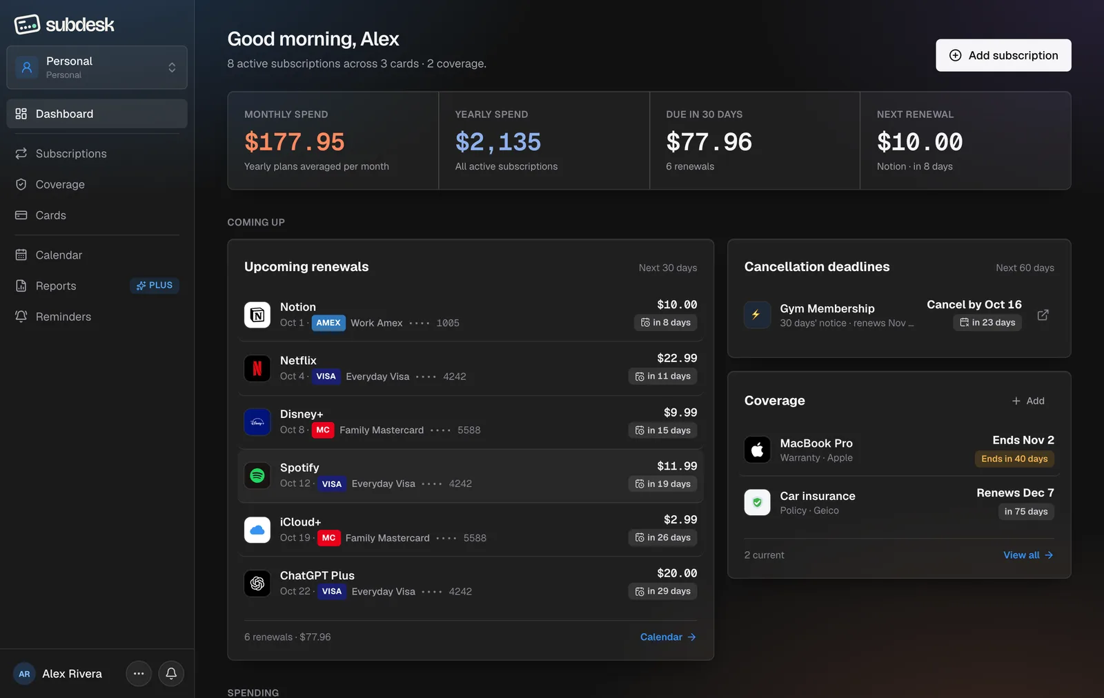 The dashboard: four figures, upcoming renewals, cancellation deadlines and coverage